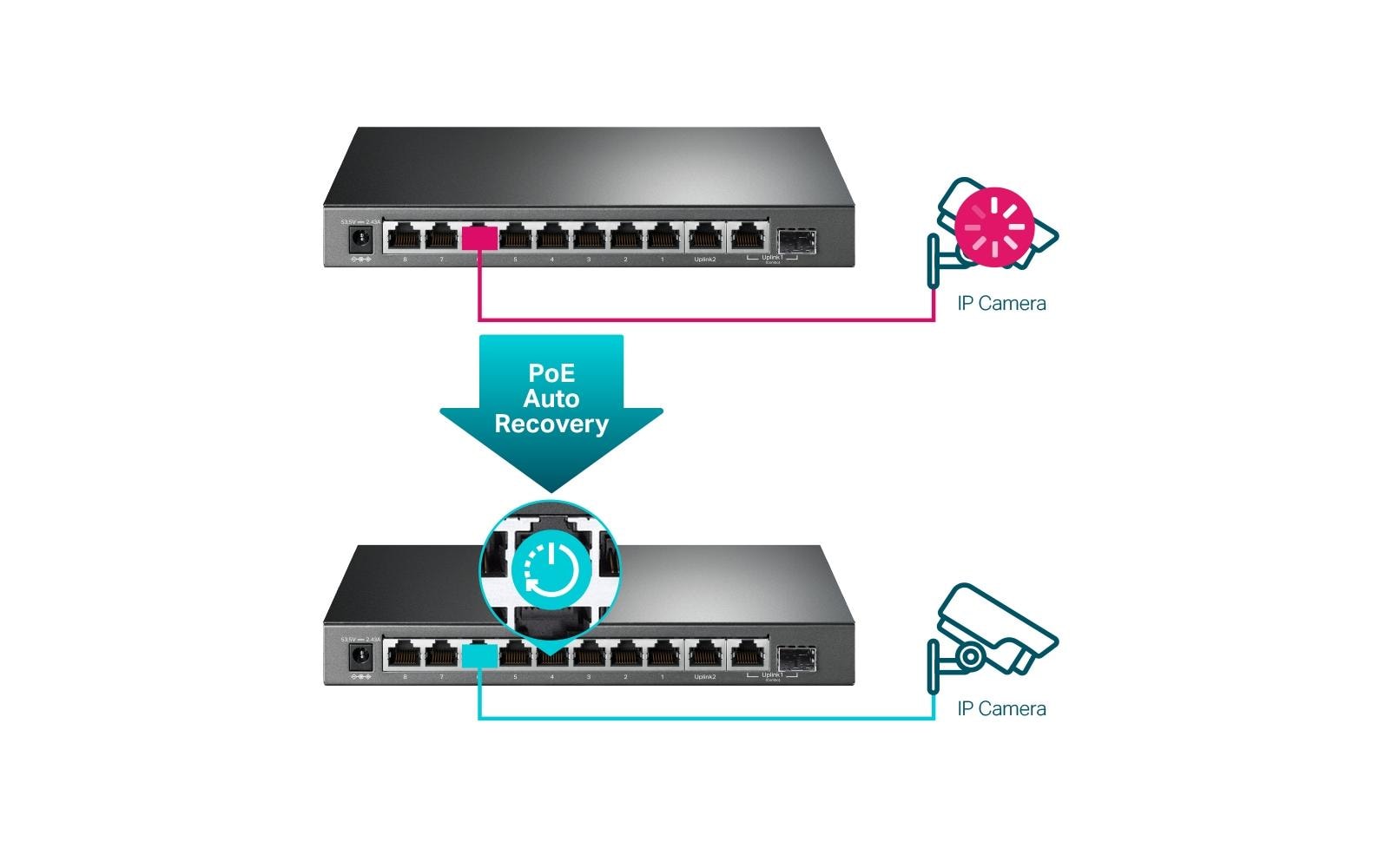 TP-Link PoE+ Switch TL-SG1210MP 9 Port