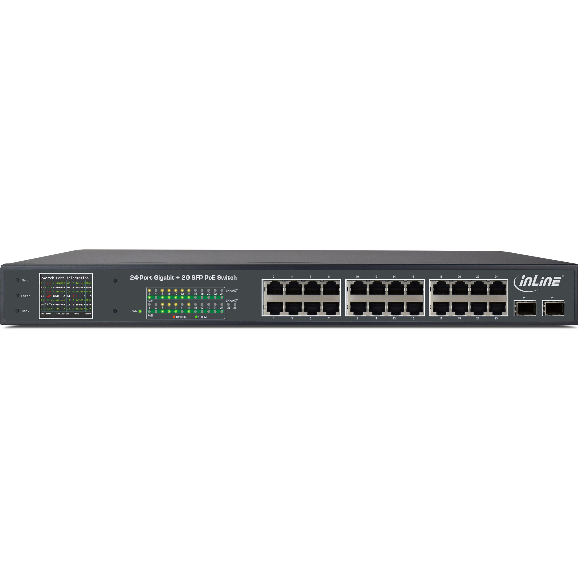 InLine 32324P - Switch - unmanaged - 24 x 10/100/1000 (PoE+) + 2 x Gigabit SFP (Uplink) - an Rack montierbar - PoE+ (380 W)