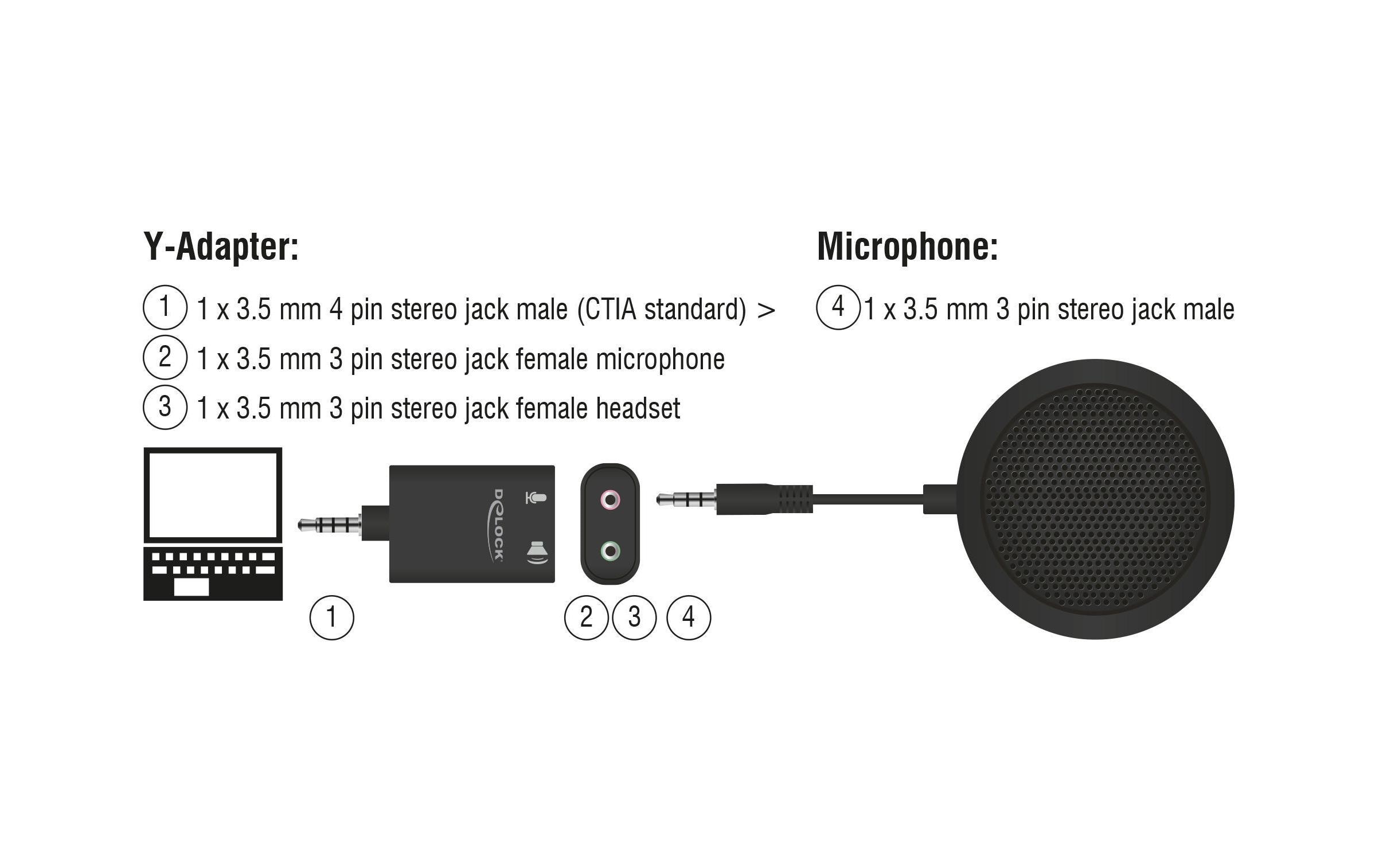 Delock Condenser Table Microphone - Mikrofon
