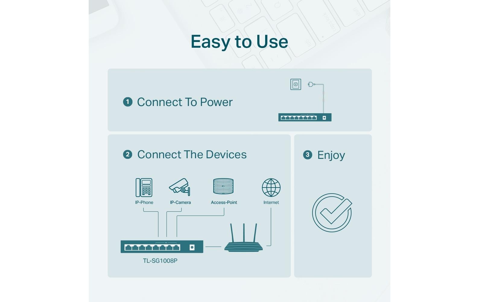 TP-Link PoE+ Switch TL-SG1008P 8 Port