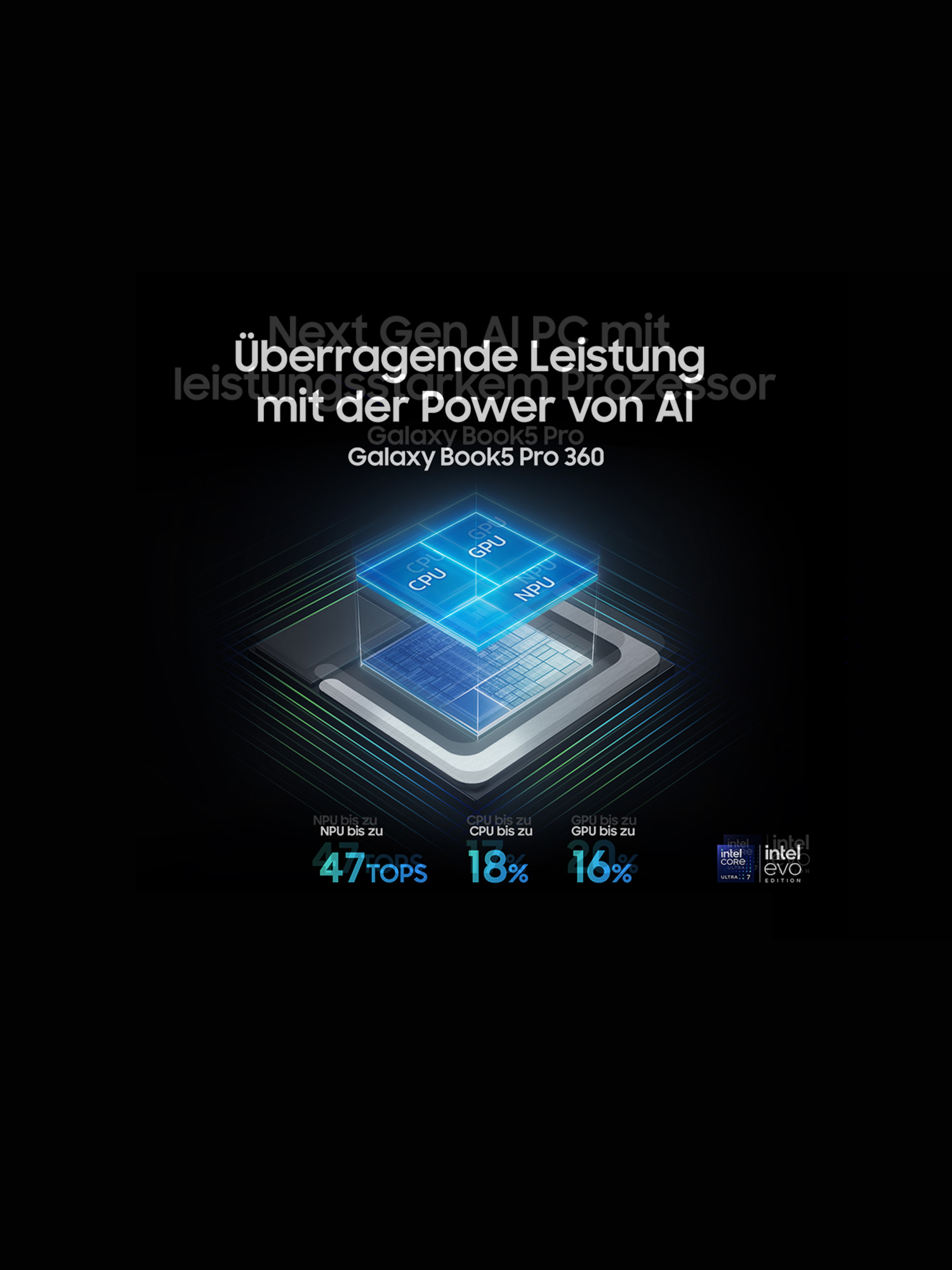 notext-smartphone-gb5-360-slide-01