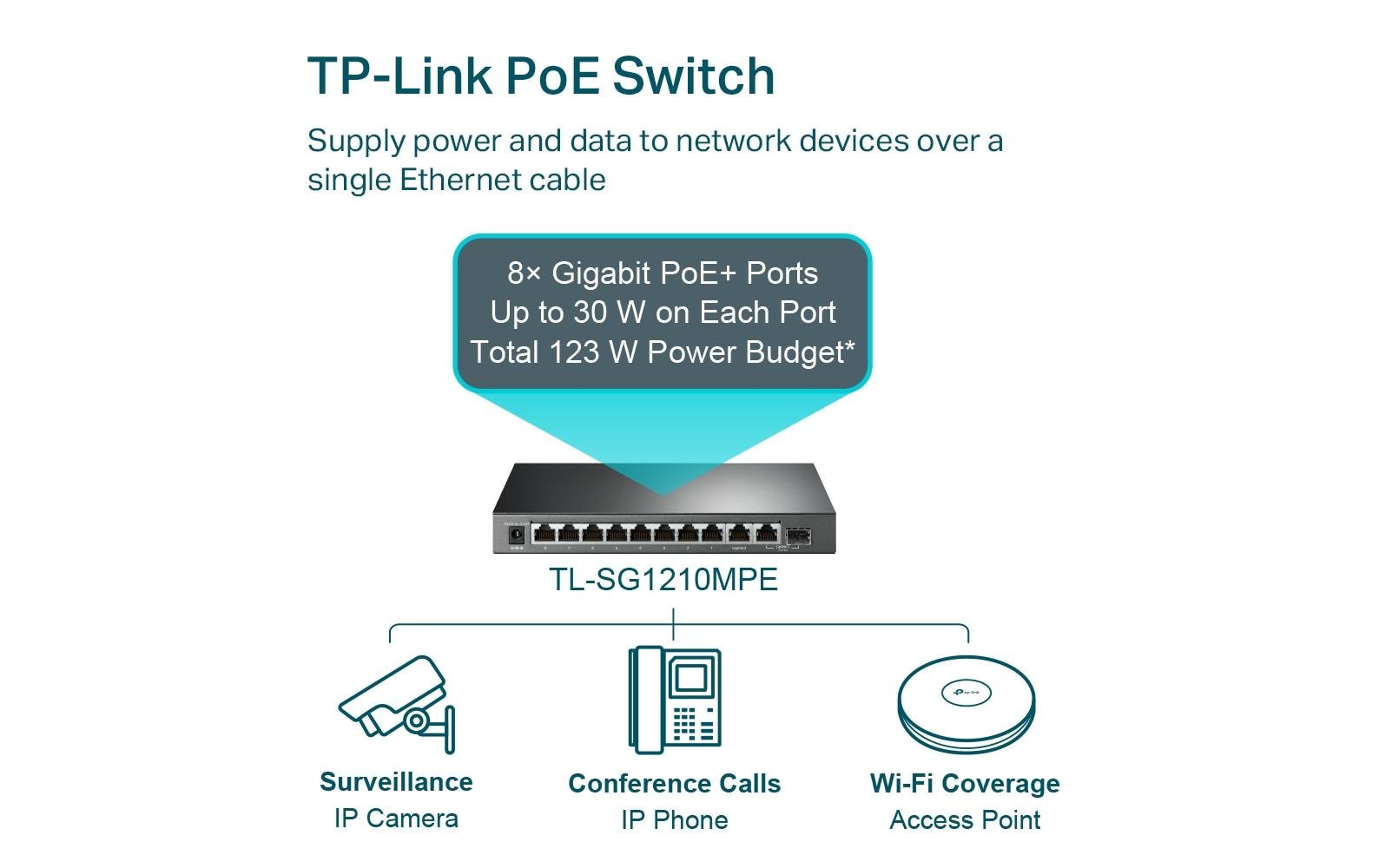 TP-Link PoE+ Switch TL-SG1210MP 9 Port
