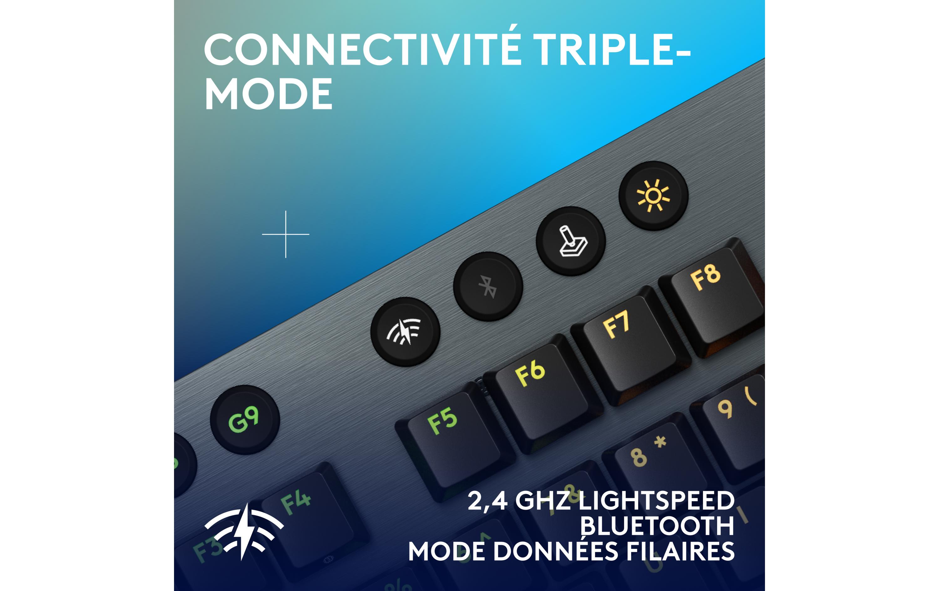 Logitech Gaming-Tastatur G915 X Lightspeed GL Tactile