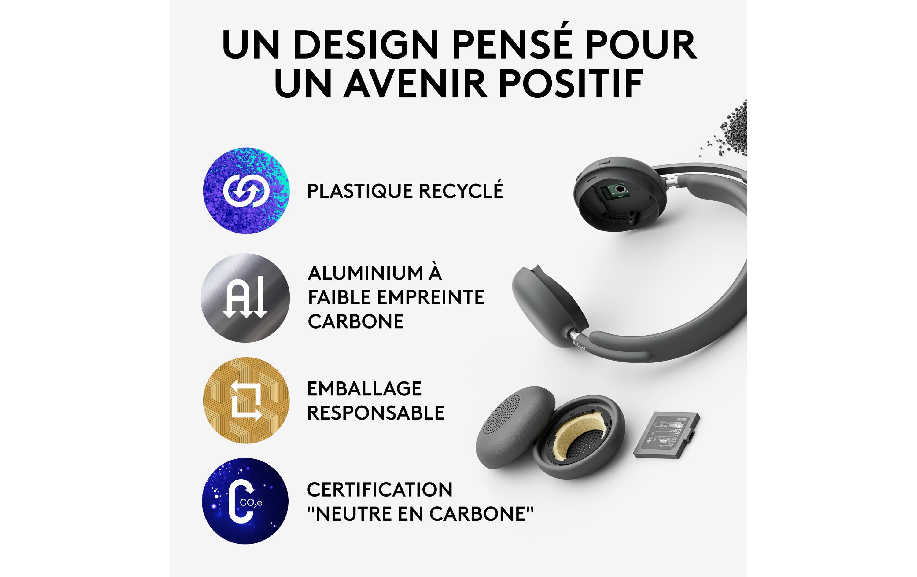 Logitech Zone Wireless 2 - Headset