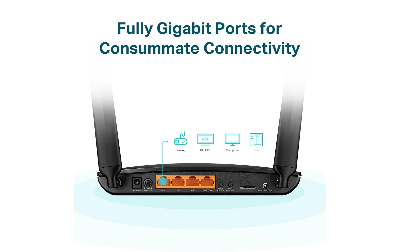 TP-Link Archer MR600 4G+ Cat6 AC1200 Wireless Dual Band - Wireless Router - WWAN - Wi-Fi 5 - Desktop