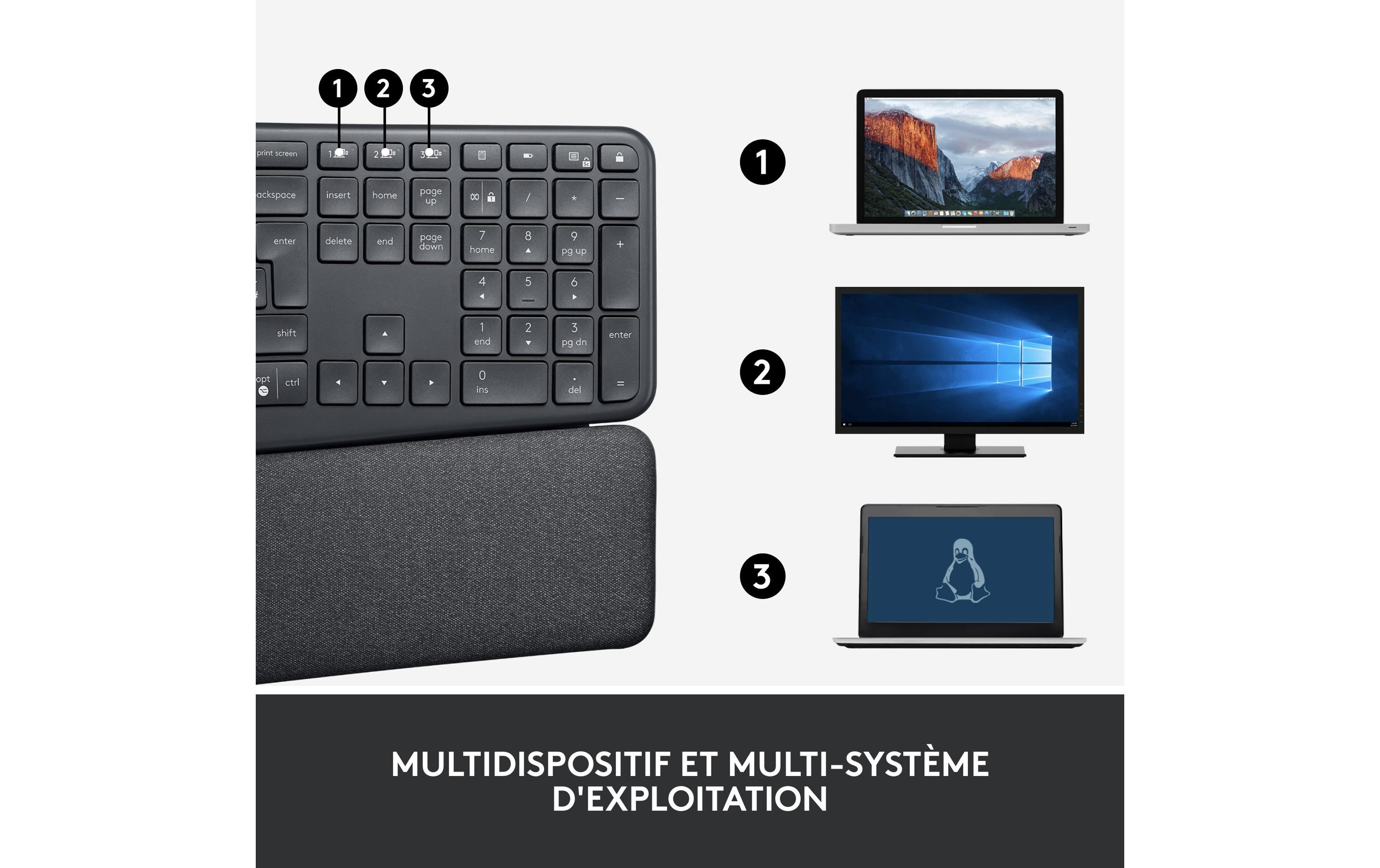 Logitech Tastatur K860 for Business