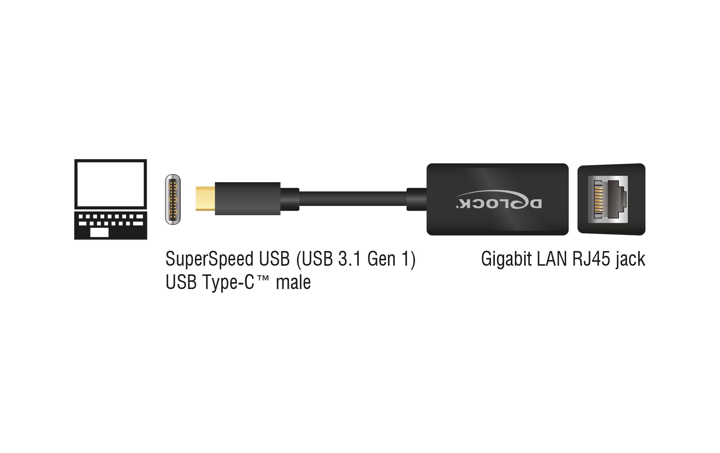 Delock - Netzwerkadapter - USB-C 3.2 Gen 1 - Gigabit Ethernet x 1