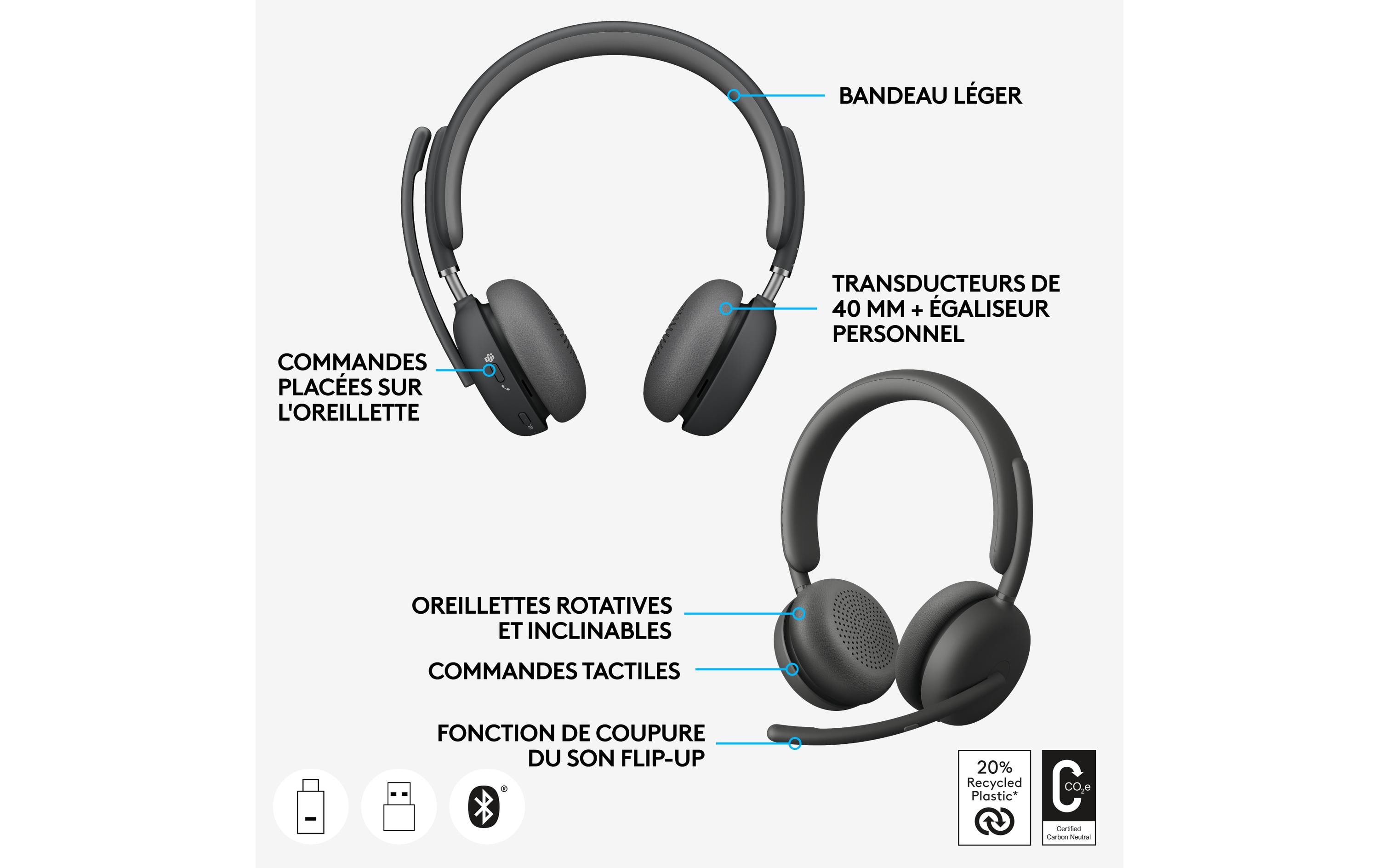 Logitech Zone Wireless 2 - Headset