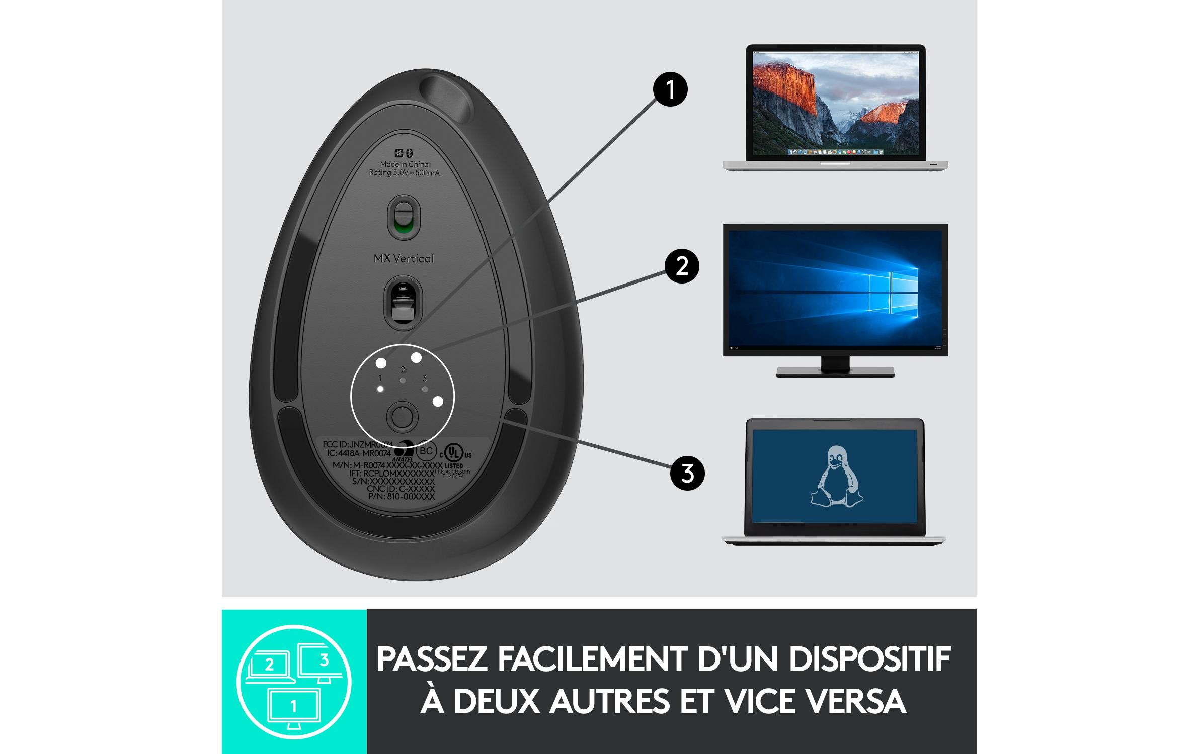 Logitech Ergonomische Maus MX Vertical