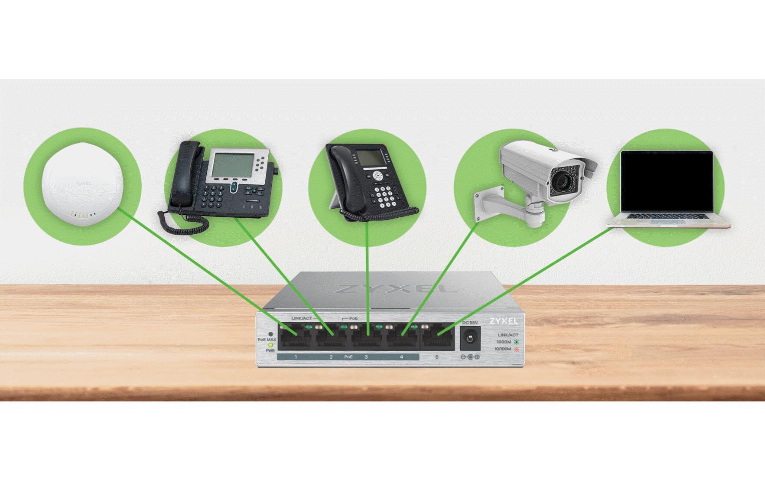 Zyxel PoE+ Switch GS1005HP 5 Port