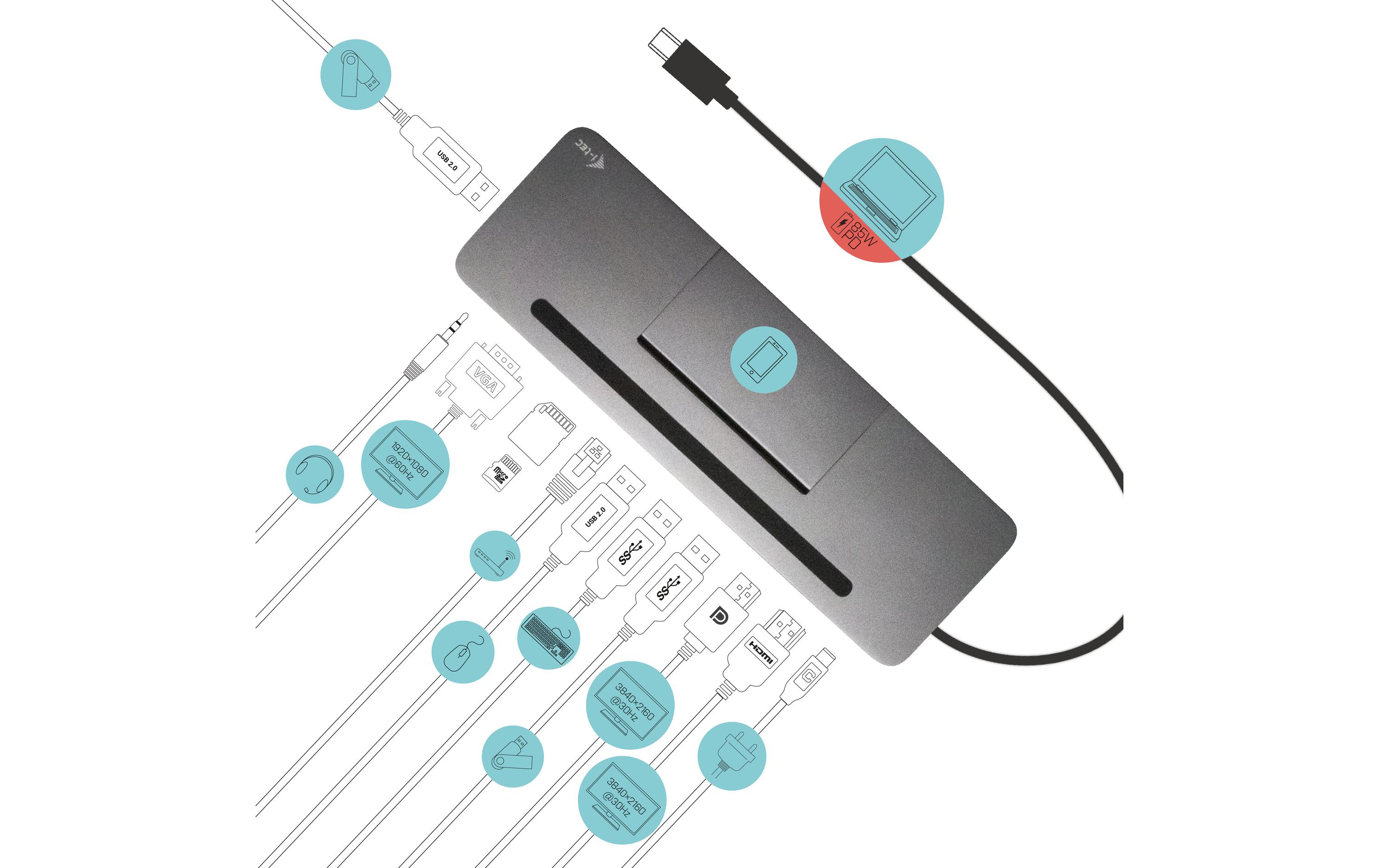 i-tec Dockingstation USB-C 4K 3x Display 85W Ergo