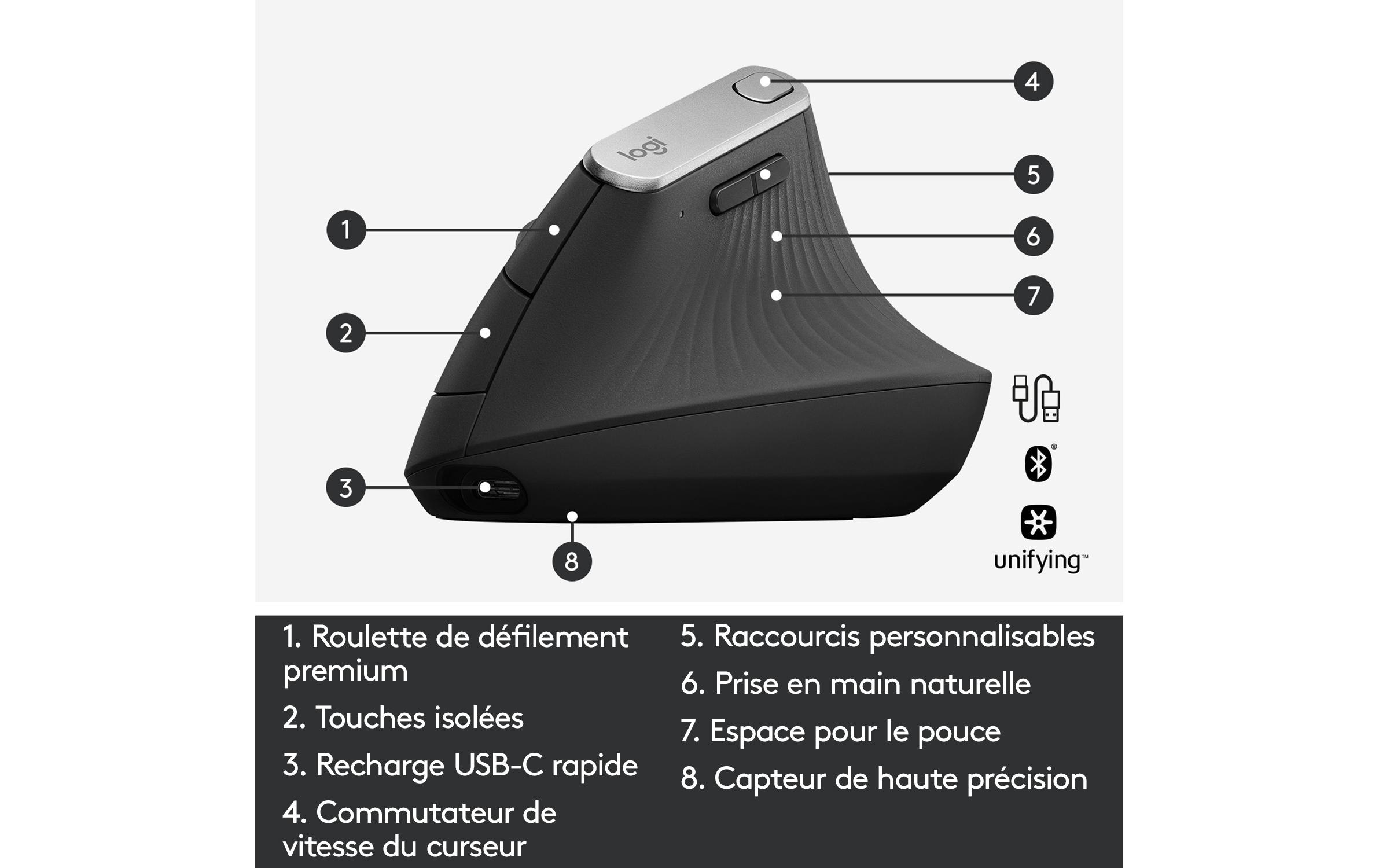 Logitech Ergonomische Maus MX Vertical