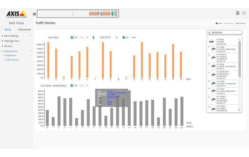 Axis PoE+ Switch T8508 8 Port