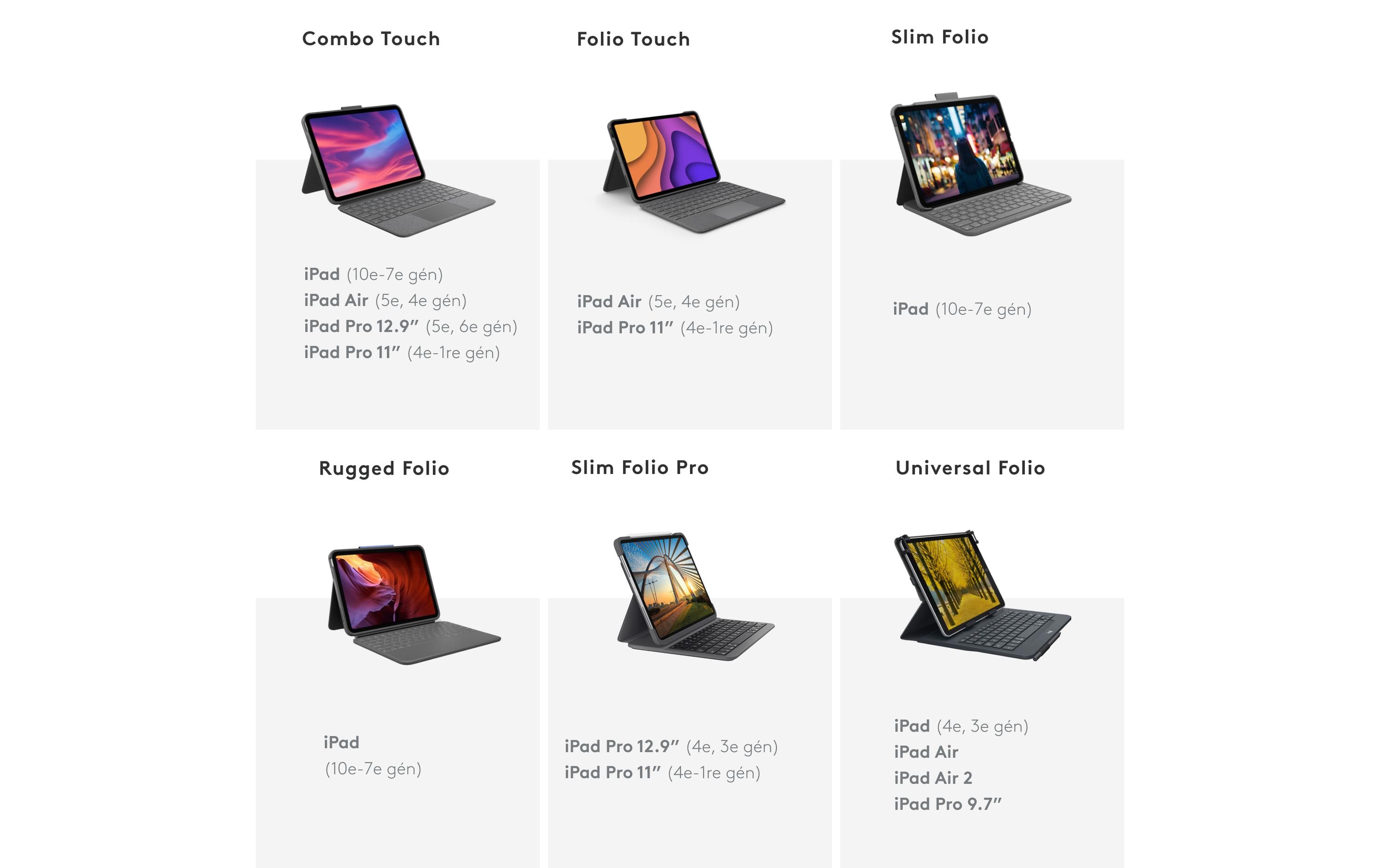 Logitech Tablet Tastatur Cover Combo Touch iPad 10.9" (10. Gen.)