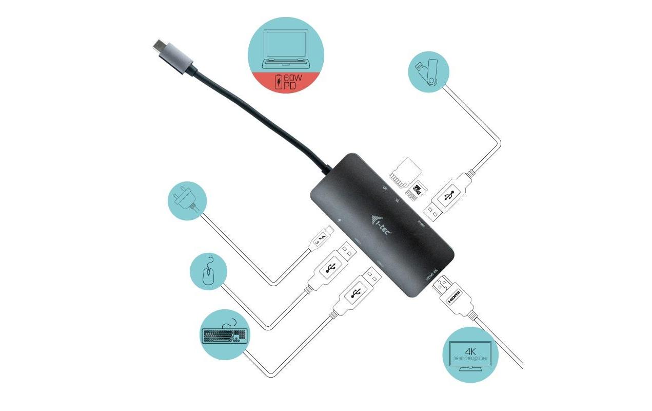 i-tec Dockingstation Nano 4K USB-C