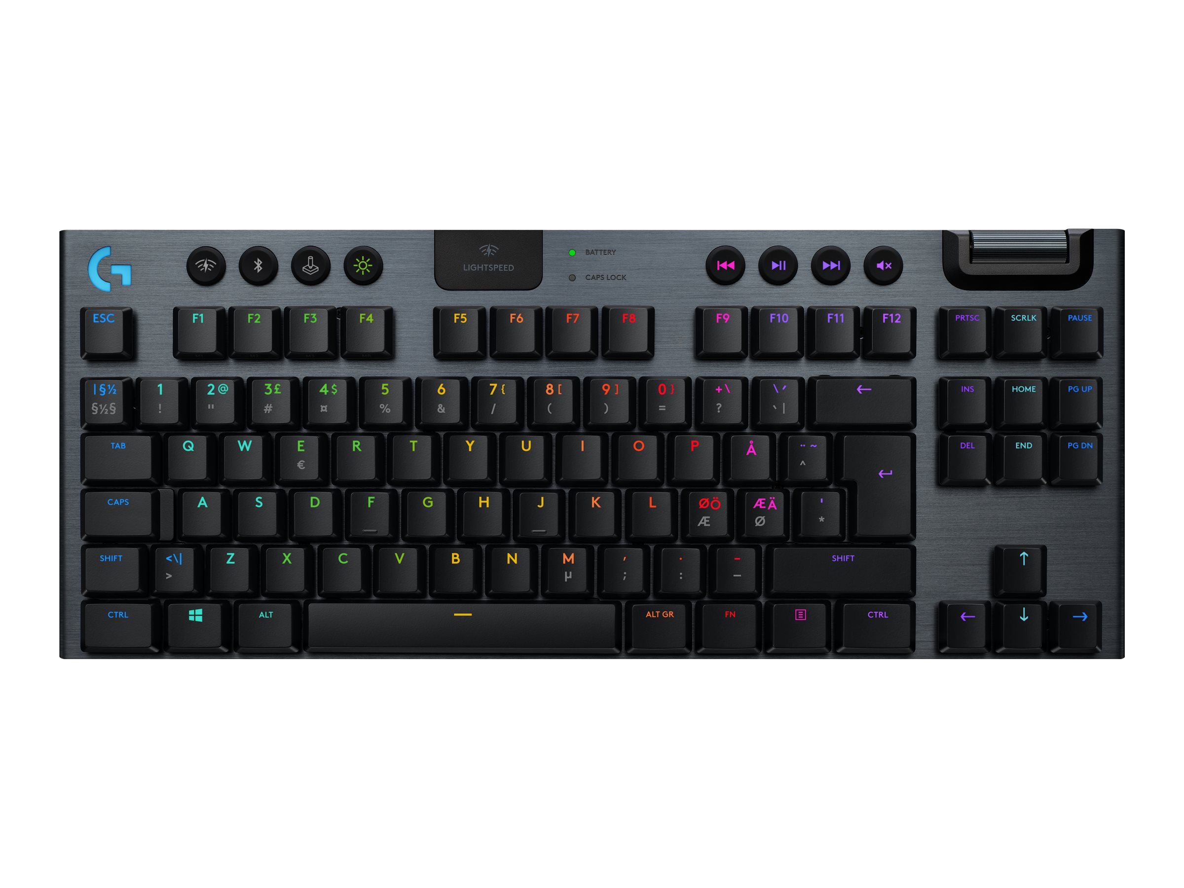 Logitech Gaming G915 TKL - Tastatur - QWERTZ - Deutsch - Kohle Eingabegerät