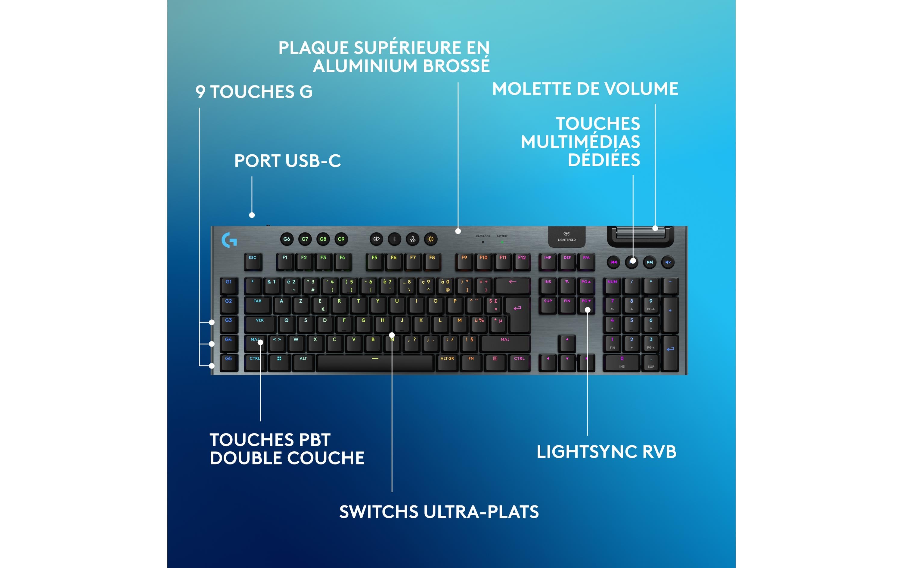 Logitech Gaming-Tastatur G915 X Lightspeed GL Tactile