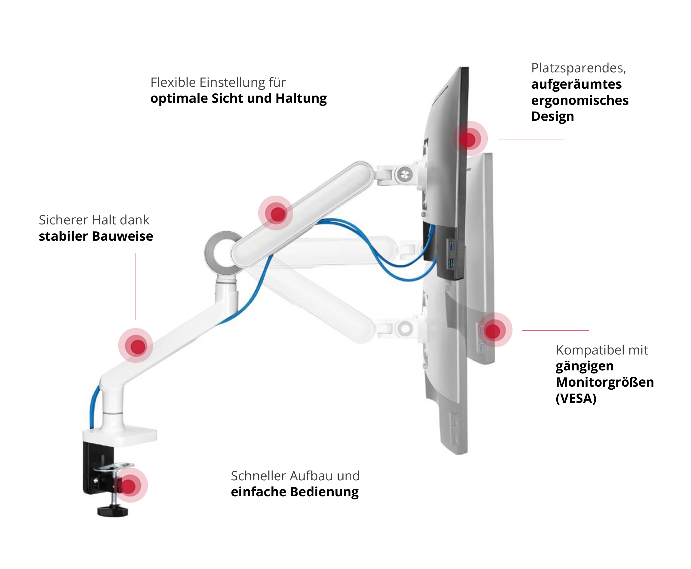 infografik-equip-ergo-monitorhalterungen