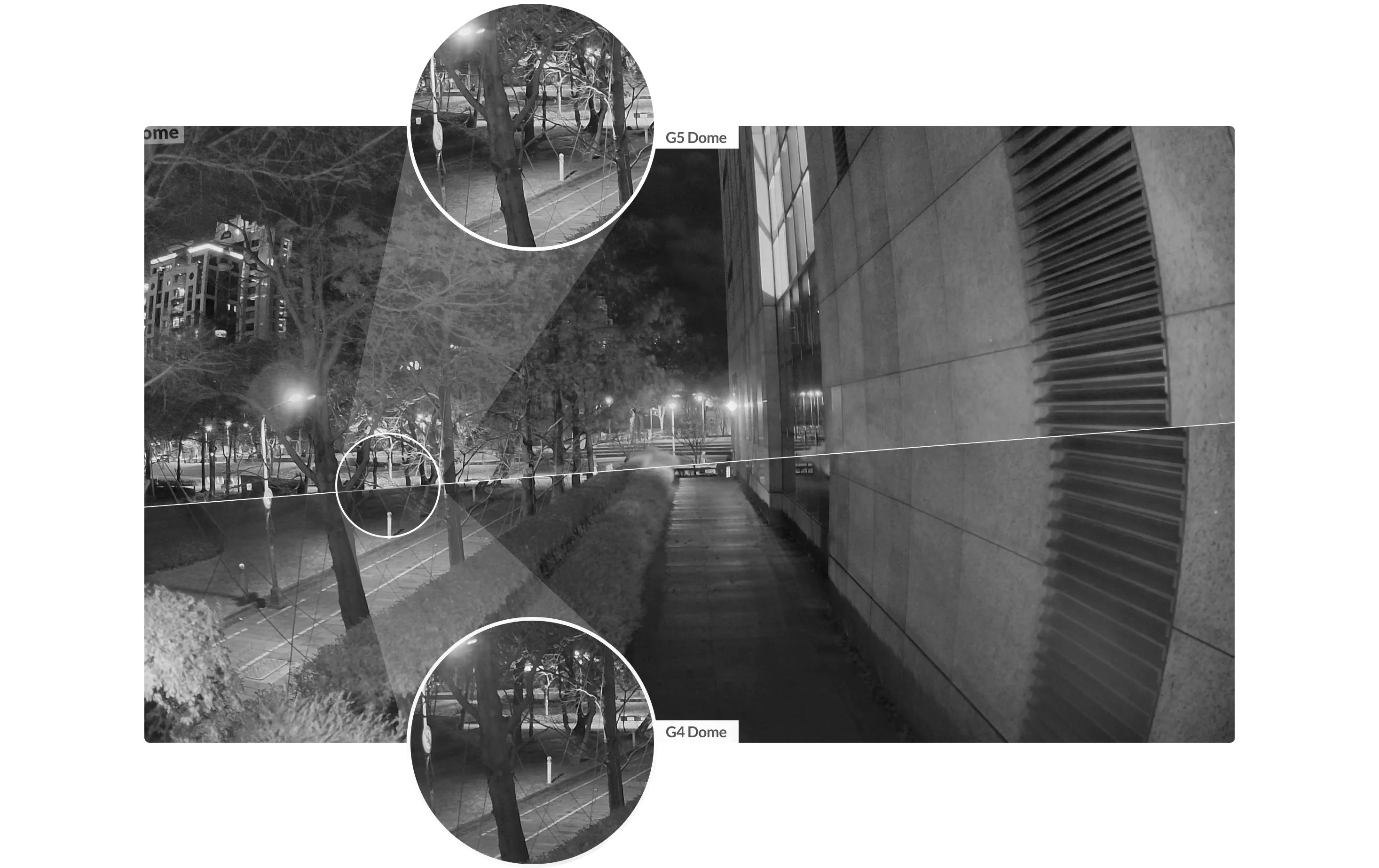 UbiQuiti UniFi Protect UVC-G5-DOME - Netzwerk-Überwachungskamera (UVC-G5-DOME)