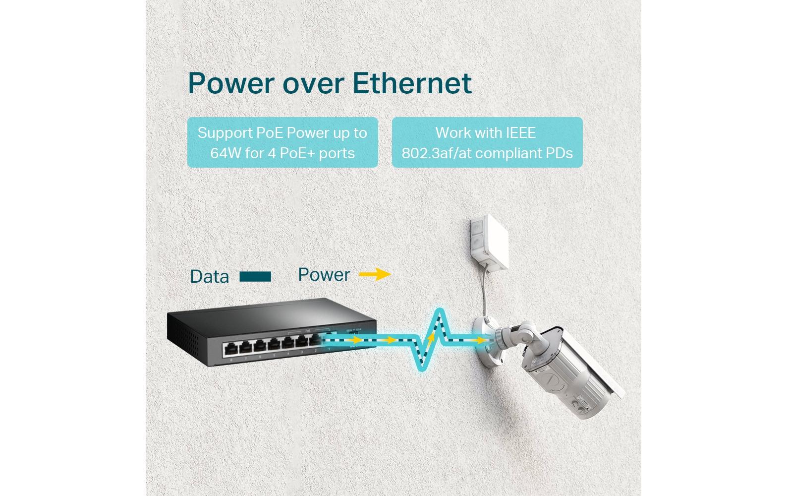 TP-Link PoE+ Switch TL-SG1008P 8 Port