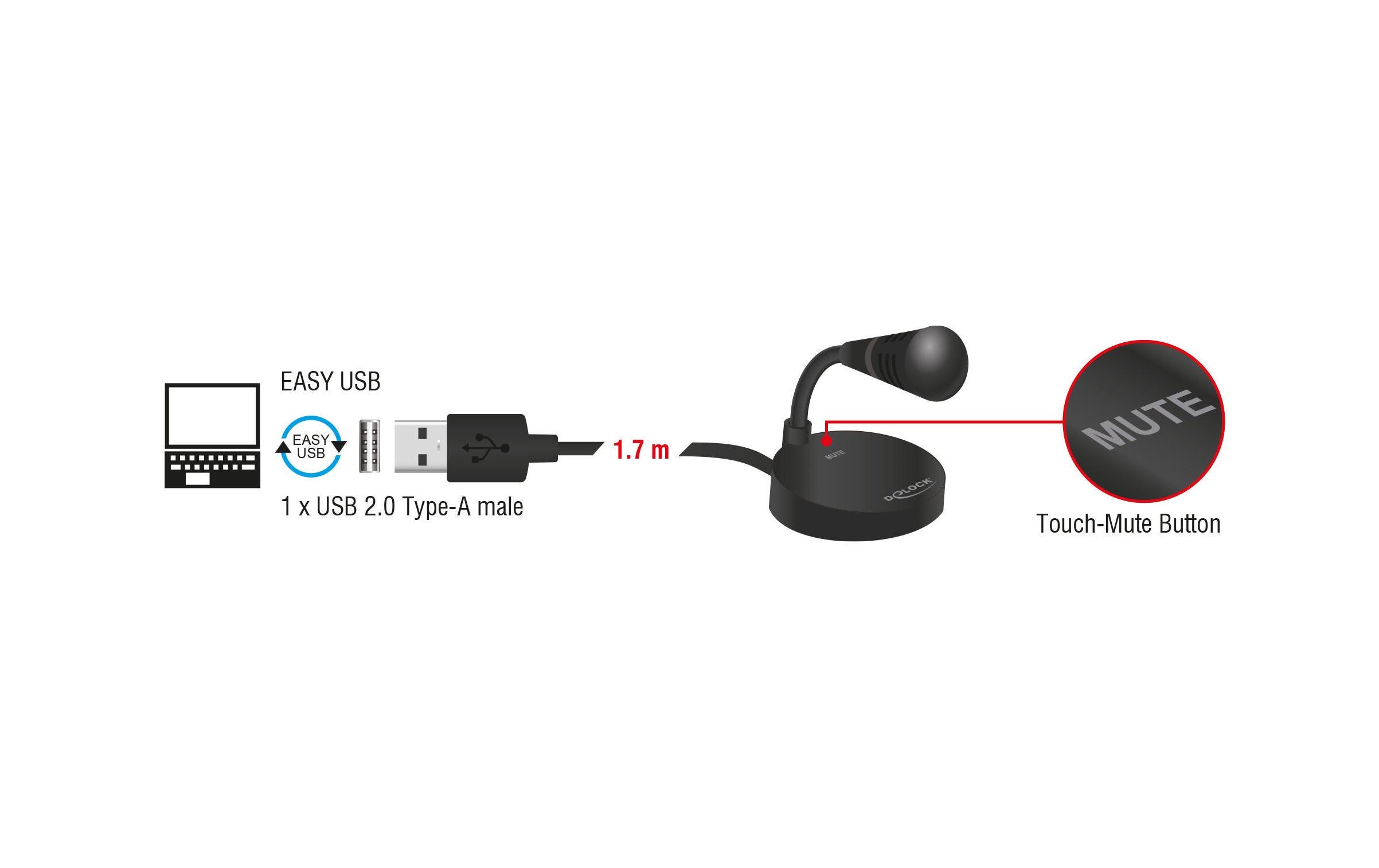 USB-Mikrofon mit Standfuss und Touch-Mute Taste