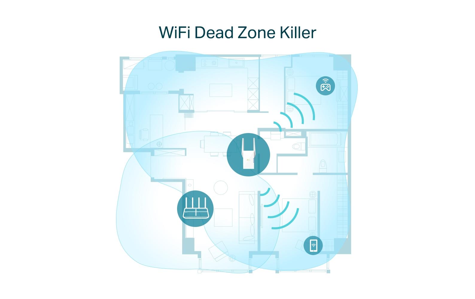 TP-Link WLAN-Mesh-Repeater RE605X