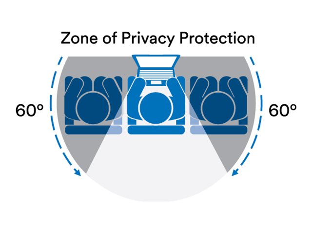 3M Bright Screen Privacy Filter - Blickschutzfilter für Notebook