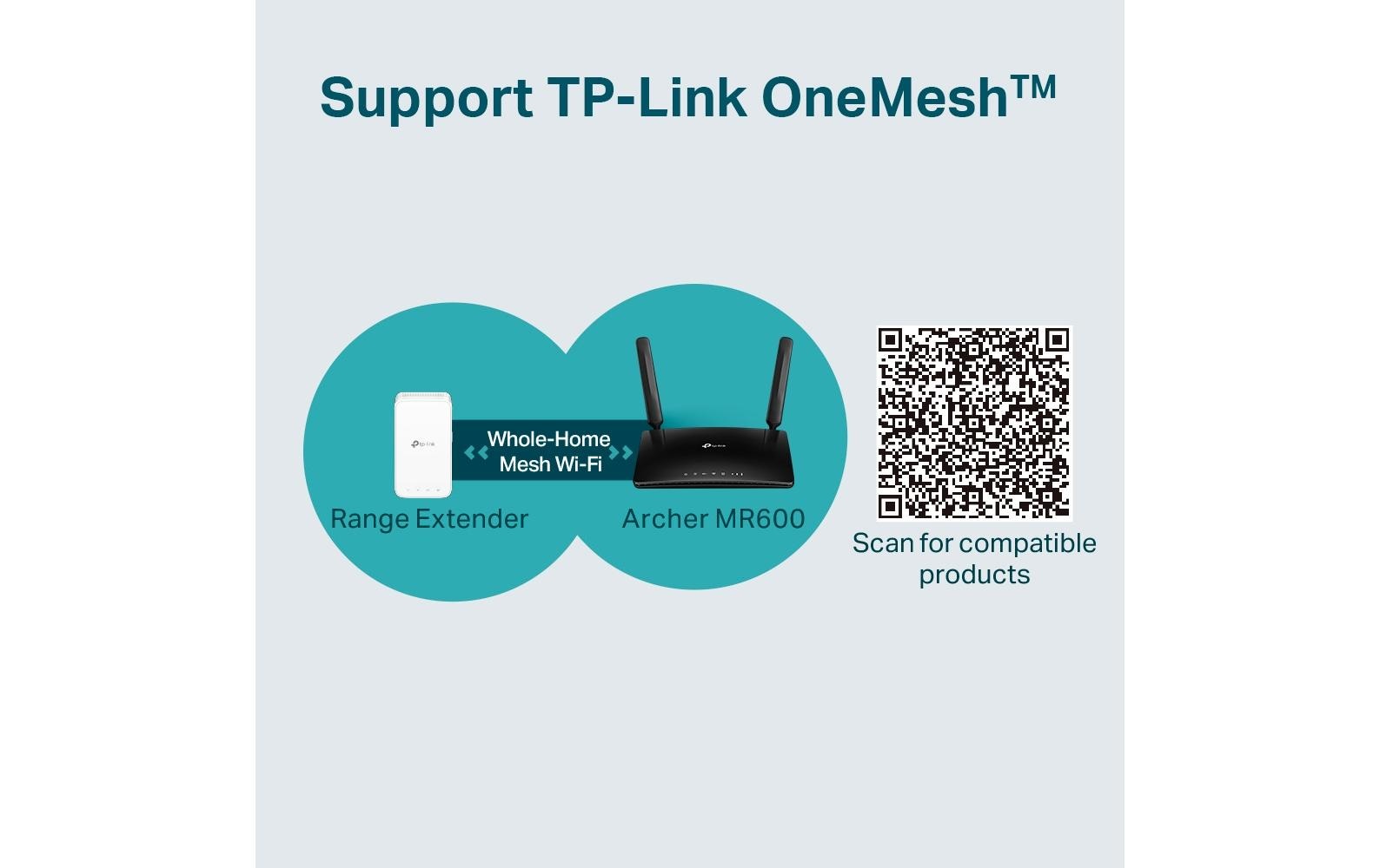 TP-Link Archer MR600 4G+ Cat6 AC1200 Wireless Dual Band - Wireless Router - WWAN - Wi-Fi 5 - Desktop