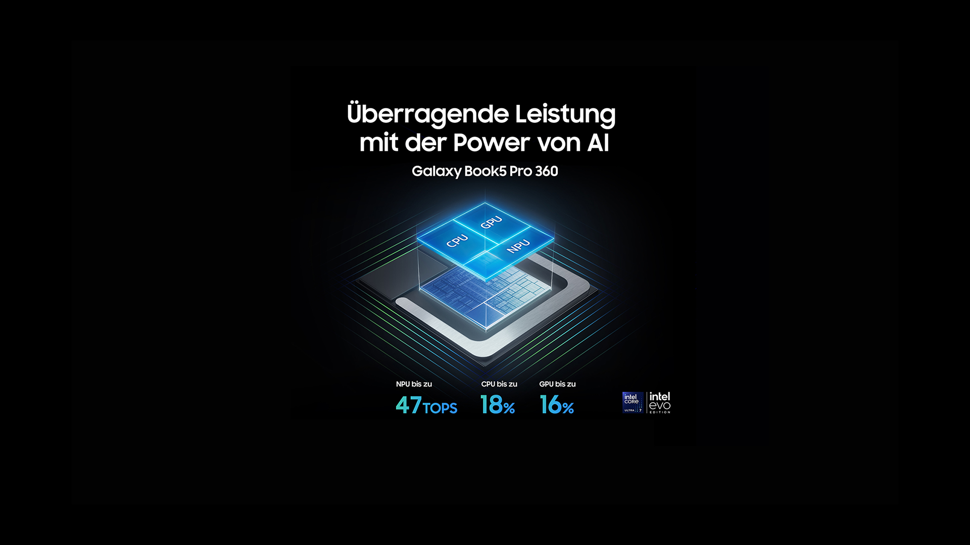 smartphone-gb5-360-image-01