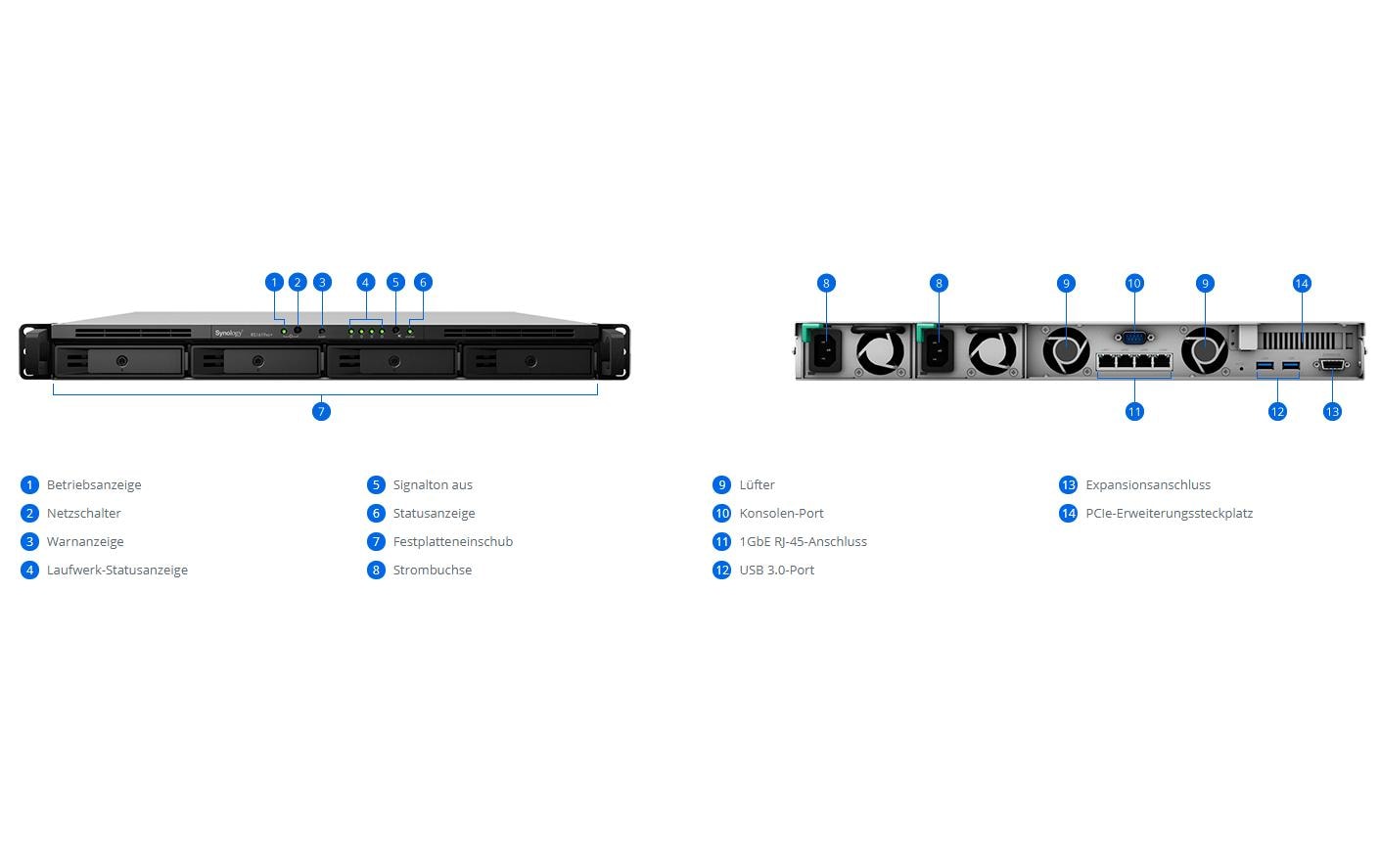 Synology RackStation RS1619xs+ - NAS-Server - 4 Schächte - Rack - einbaufähig - SATA 6Gb/s - RAID 0, 1, 5, 6, 10, JBOD, RAID F1 - RAM 8 GB - Gigabit Ethernet - iSCSI - 1U