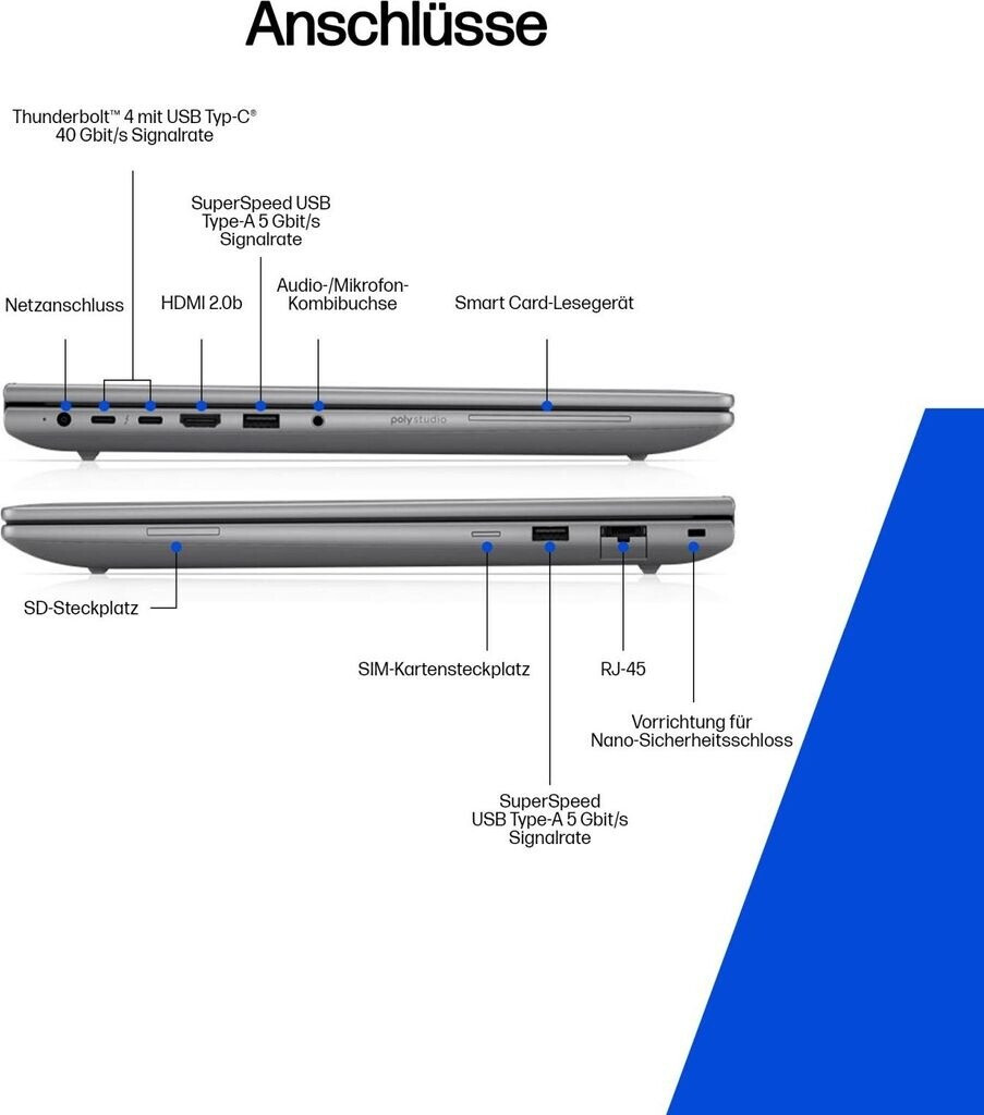 Samsung GQ50LS03FAU (50") LCD-TV mit LED-Hintergrundbeleuchtung - 4K