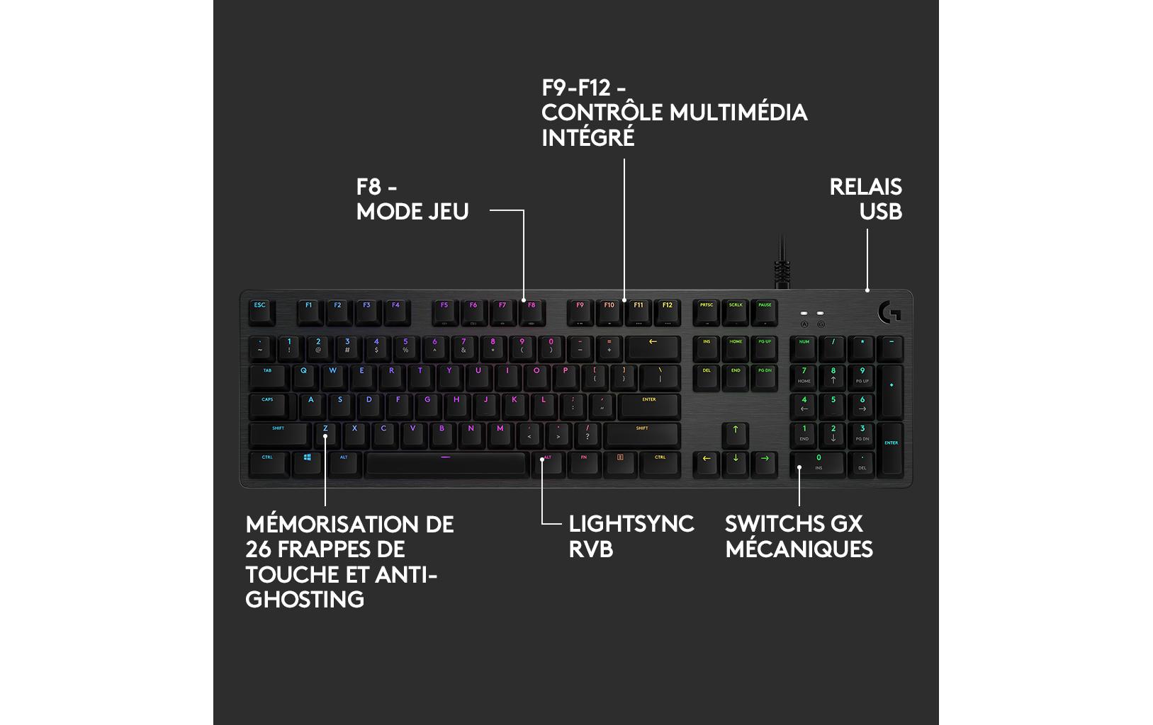 Logitech Gaming-Tastatur G512 GX Brown Carbon