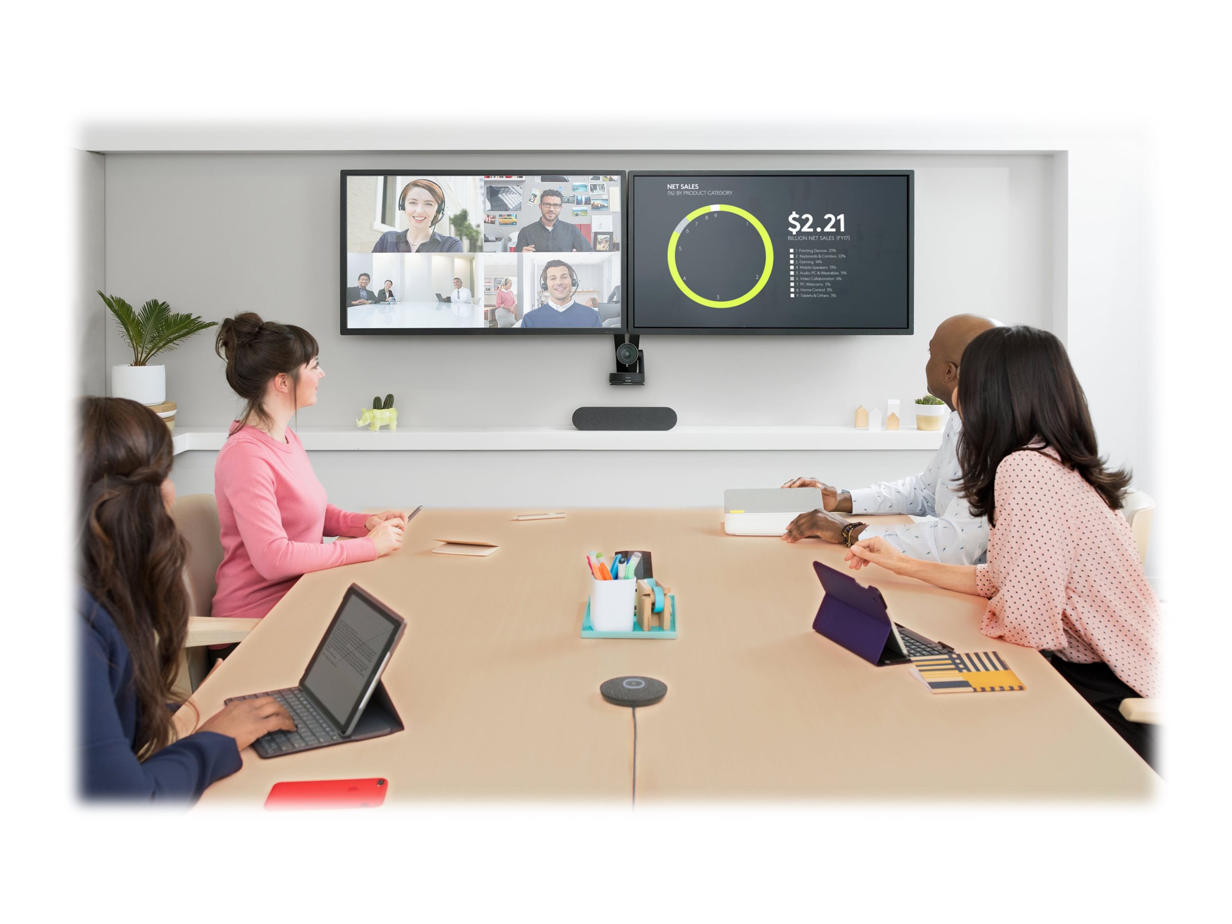 Logitech Rally - Lautsprecher - für Konferenzsystem