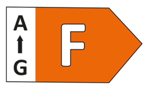 Energielabel Galaxy Tab S10