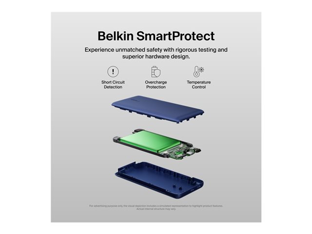 Belkin BoostCharge Plus Powerbank - Lightning
24 pin USB-C - 23 Watt