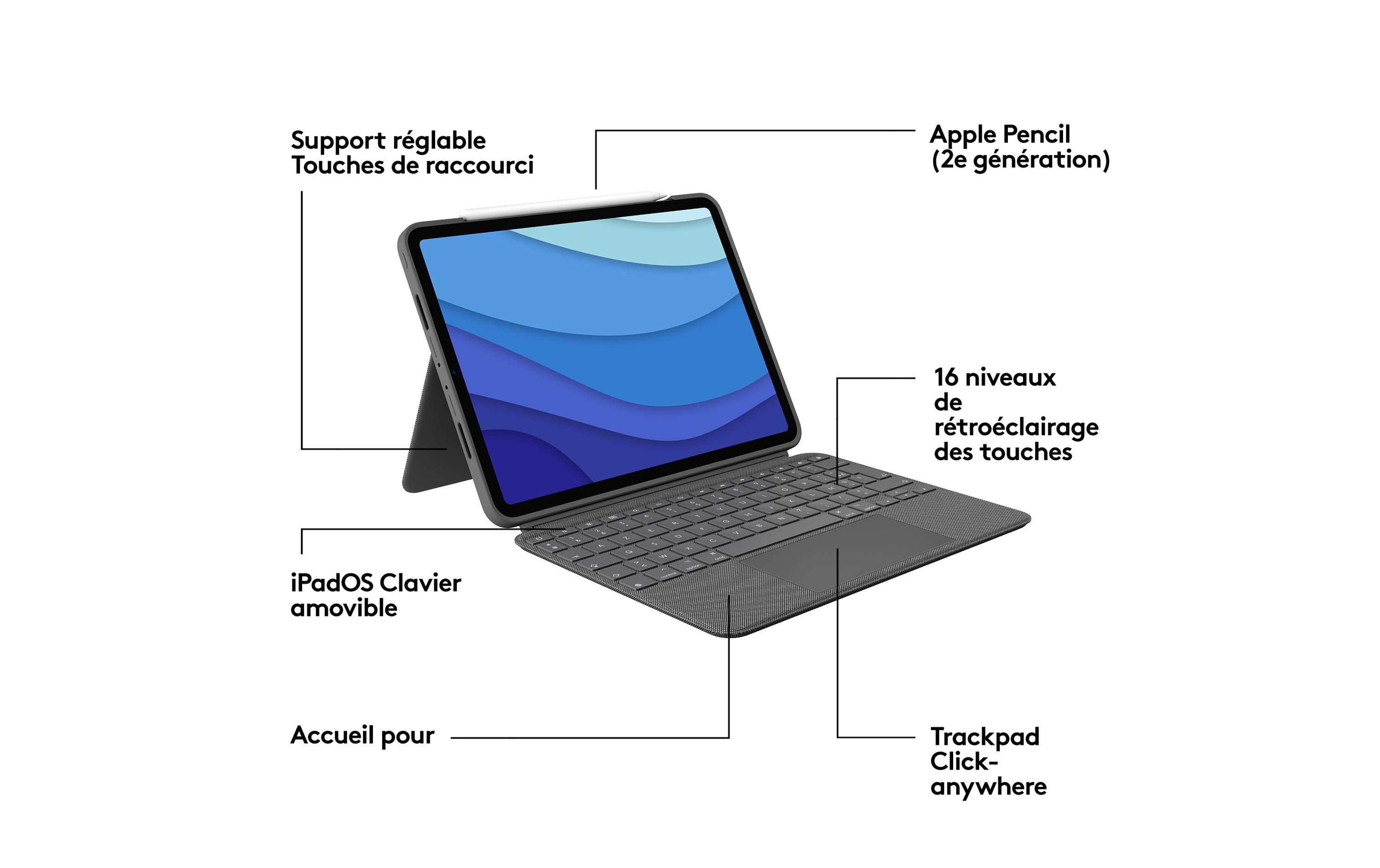 Logitech Tablet Tastatur Cover Combo Touch iPad Pro 11" 1.-4. Gen