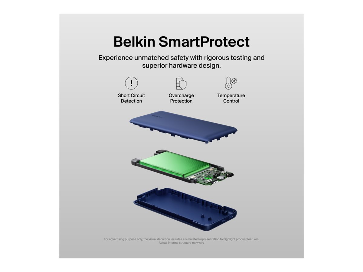 Belkin BoostCharge Plus Powerbank - Lightning
24 pin USB-C - 23 Watt