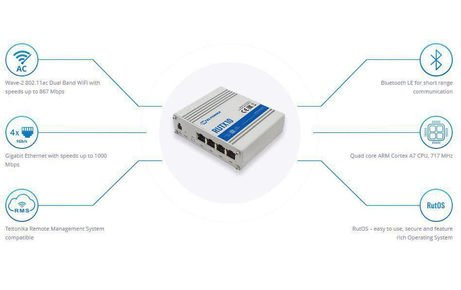 Teltonika RUTX10 - Wireless Router - Bluetooth
Wi-Fi 5 - an DIN-Schiene montierbar