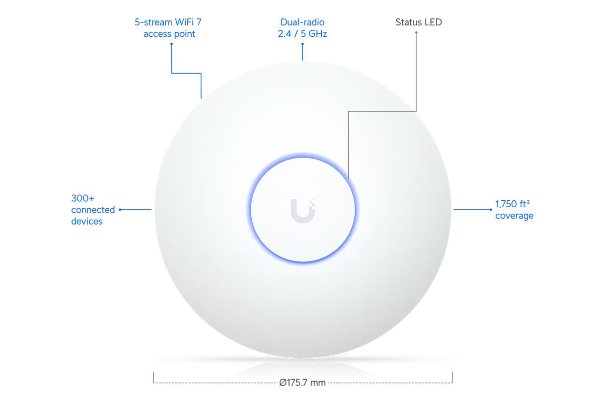 Ubiquiti UniFi Access Point U7 Long-Range  (U7-LR)